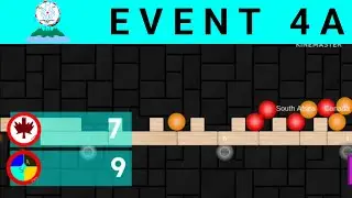 MARBLE LEAGUE 2024: EVENT 4A - CURLING