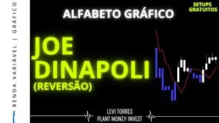 ALFABETO GR&Aacute;FICO - SETUP JOE DINAPOLI
