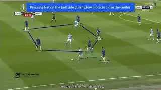 Tactical Analysis: Chelsea 1-0 Man City | How Tuchel's Tactics Outplayed Guardiola's Tactics ? |