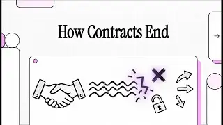 DISCHARGE OF CONTRACT- 6 MODES