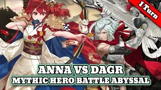 【FEH】Anna 1 TURNS Dagr Mythic Hero Battle (Abyssal)