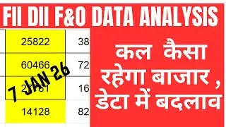 FII DII  F&O DATA AND NIFTY & BANK NIFTY ANALYSIS FOR 07 JAN 26 | EDUCATIONAL VIDEO FOR WEDNESDAY
