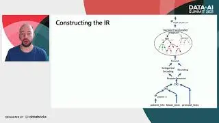 Raven: End-to-end Optimization of ML Prediction Queries