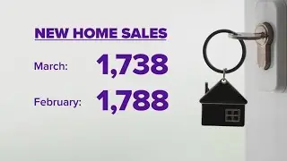 New home sales are slowing, causing prices to drop
