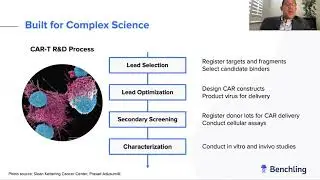 2020 Bio IT World - Advancing the New R&D Paradigm for Life Sciences
