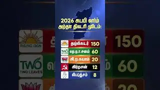 Tamil Nadu assembly election 2026!!#tamilnaduelection2026 #tamilnadu #tamilnadupolitics #tamil #bjp