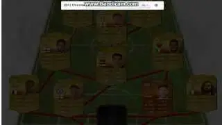 FIFA 15 Squad Builder #1 (Игроки которые могут стать легендами)