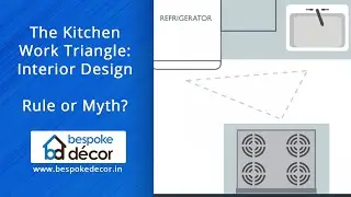 The Kitchen Work Triangle: Is it an Interior Design Rule or Myth? | Bespoke Decor Kochi & Thrissur