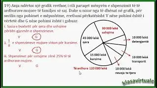 Provimi i Lirimit në Matematikë, Qershor 2023 (pjesa e pestë)