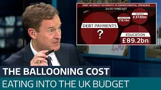 The &pound;100bn dent in the UK budget you might not be aware of - analysis | ITV News