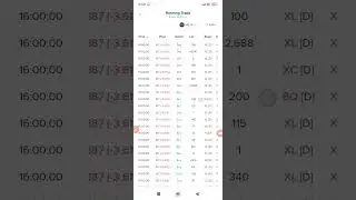 1.2 Pengenalan Basic Saham Pemula di Stockbit