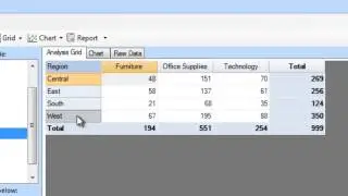 Data Analysis And Business Intelligence Buddy