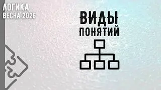 Виды понятий