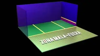 medidas y zonas cancha