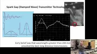 150 years of amateur radio transmitters