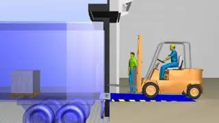 dock leveller system 2mins.wmv