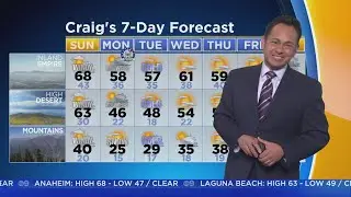Craig Herrera's Weather Forecast (Feb. 18)