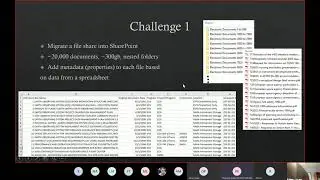 GSFC Dev Group - PowerShell