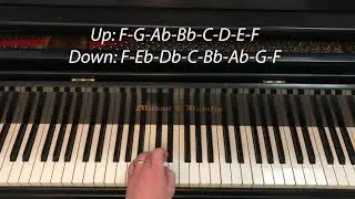 F Melodic Minor Scale