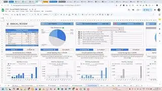 Complete Personal Finance Organization & Financial Dashboard System
