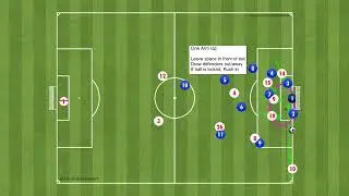 Corner OneArm, Direct Corner