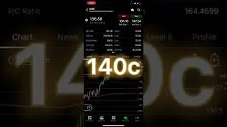 AMD OPTIONS 🔥🚀🎥 #shorts