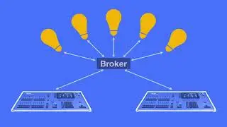 Simplifying jargon - RDMnet