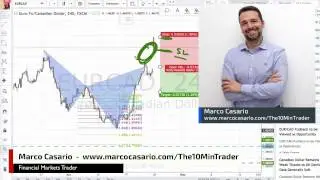 Come proteggersi dai Gap del Forex (durante la chiusura del weekend)