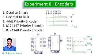 STLD Lab Experiment 8: Encoder ||Octal  || Decimal || Priority || IC 74147 || IC 74148 | Priority
