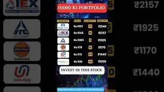 Portfolio Under 10000 Rs || Share Market || Stock Market || Xerox Trader #trading #xeroxtrader