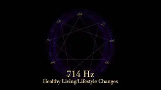 714 Hz Healing   HD 1080p