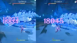 R2 Aquila Favonia vs Lion's Roar R5 for Electro Keqing | Genshin Impact