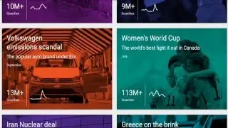 2015 Trending Topics  | Google's Year in Search 2015 - Most Searched Words in 2015