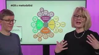 Informationssäkerhet i fokus – webbinarie 4: MSB:s metodstöd