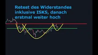 Bitcoin & Ethereum, kurzer Pulback gefolgt von einer weiteren Rally!! Stimmung positiv!
