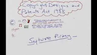 Copyright,Designs and Patents Act 1988