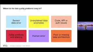 Data quality assessment for academic and commercial datasets