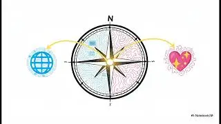 Week 10  - The Compass of Communication Ethics CDR & Digital Wellness