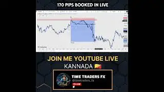 170 pips in BTC #forextrading #profits #kannadatrader #bangaloretrader #dailyprofits #timetradersfx