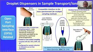 Nanoliter Droplet Dispensers for Analytical Mass Spectrometry & other Applications;  5/5/2021