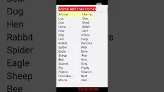 Animal and Their Homes/Home of Animals in English/Animal Shelter