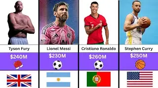 Top 100 highest paid Athlets in the world 2025(latest)