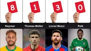 Number of Red Cards Of Famous Football Players
