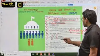 The दृष्टि  ( The Think IAS )Directive Principle of State Policy | DPSP | SSC | CDS
