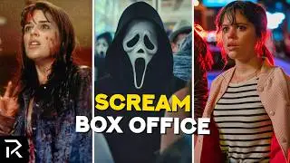 Every Scream Movie Ranked by Their Box Office Gross