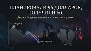 САНКЦИИ