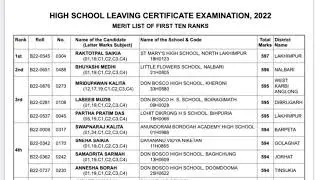 HSLC RESULT NEWS 2022