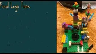 Creative learning design journey reflection