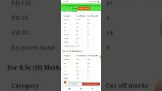 BHU UET Result 2021||BHU UET Cut off 2020