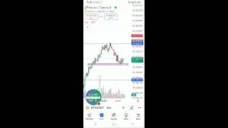 UNKNOWN TRADAR is live! Crypto currency live market trading 02/10/2024#war #iran#israelwar